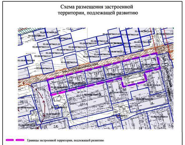 Нижегородская мэрия выставила на аукцион территории в разных районах города 1 Нижегородская мэрия выставила на аукцион территории в разных районах города 1