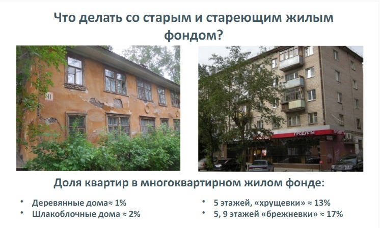 «Нужно запрещать застройку полей». Как будет развиваться Екатеринбург в ближайшие 10 лет 3 «Нужно запрещать застройку полей». Как будет развиваться Екатеринбург в ближайшие 10 лет 3