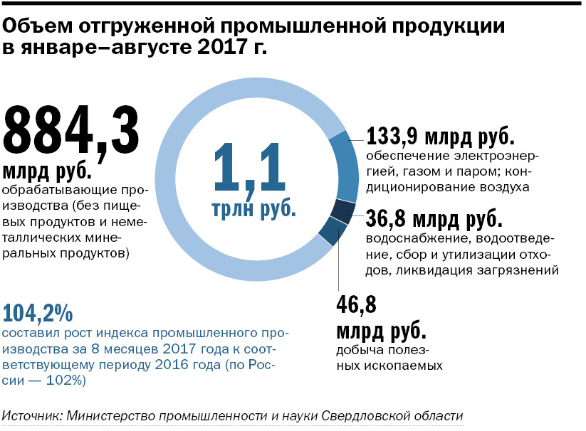 «Нельзя приказать: «Покупай наше!» — особенно если китайский аналог дешевле в 7 раз» 1 «Нельзя приказать: «Покупай наше!» — особенно если китайский аналог дешевле в 7 раз» 1