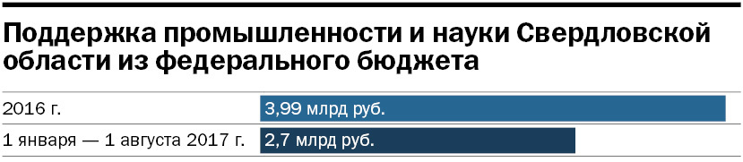 «Нельзя приказать: «Покупай наше!» — особенно если китайский аналог дешевле в 7 раз» 4 «Нельзя приказать: «Покупай наше!» — особенно если китайский аналог дешевле в 7 раз» 4