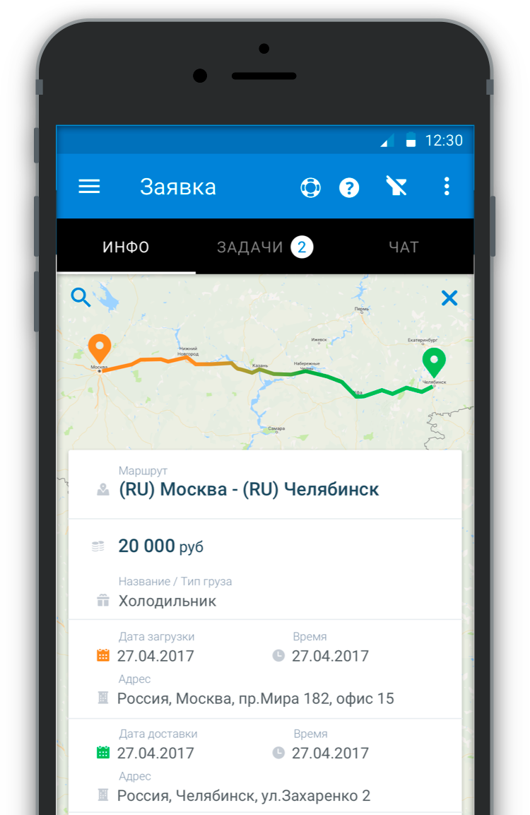 Как получить поддержку венчурных инвесторов. Рекомендации и примеры 2 Как получить поддержку венчурных инвесторов. Рекомендации и примеры 2