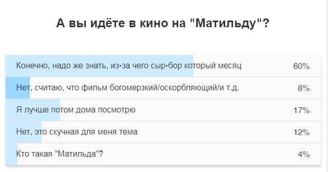 Итоги недели: В Аэропорт "Платов" запустят два автобусных маршрута 4 Итоги недели: В Аэропорт "Платов" запустят два автобусных маршрута 4