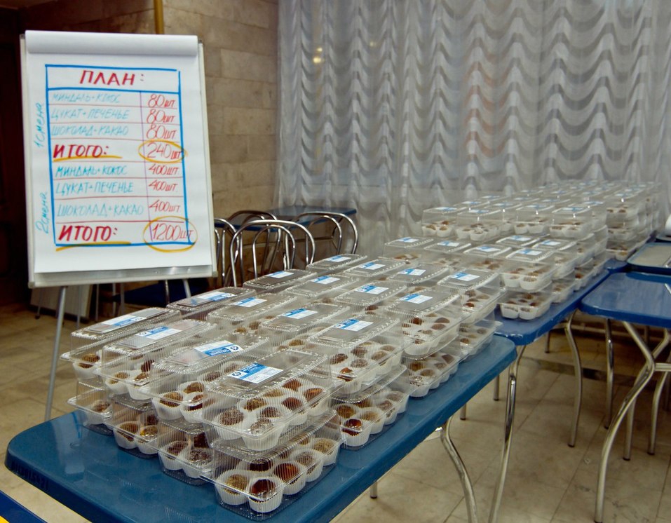 Наталья Драгова: Как компании экономят и одновременно зарабатывают на корпоративах 6 Наталья Драгова: Как компании экономят и одновременно зарабатывают на корпоративах 6