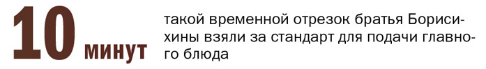 «Человек года»: лидеры номинаций «Ресторатор года», «Малый бизнес» и «Социальный бизнес» 1 «Человек года»: лидеры номинаций «Ресторатор года», «Малый бизнес» и «Социальный бизнес» 1