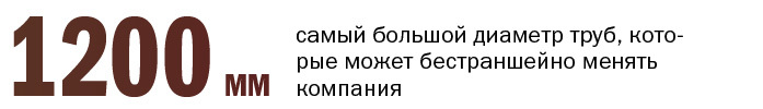 «Человек года»: лидеры номинаций «Ресторатор года», «Малый бизнес» и «Социальный бизнес» 11 «Человек года»: лидеры номинаций «Ресторатор года», «Малый бизнес» и «Социальный бизнес» 11
