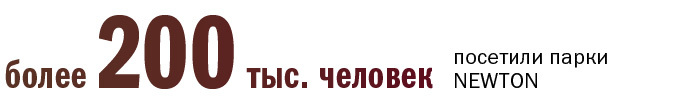 «Человек года»: лидеры номинаций «Ресторатор года», «Малый бизнес» и «Социальный бизнес» 13 «Человек года»: лидеры номинаций «Ресторатор года», «Малый бизнес» и «Социальный бизнес» 13