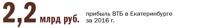 «Человек года»: дюжина лучших банкиров, промышленников, логистов и чиновников 3 «Человек года»: дюжина лучших банкиров, промышленников, логистов и чиновников 3