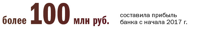 «Человек года»: дюжина лучших банкиров, промышленников, логистов и чиновников 5 «Человек года»: дюжина лучших банкиров, промышленников, логистов и чиновников 5