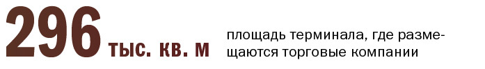 «Человек года»: дюжина лучших банкиров, промышленников, логистов и чиновников 9 «Человек года»: дюжина лучших банкиров, промышленников, логистов и чиновников 9
