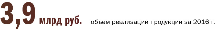 «Человек года»: дюжина лучших банкиров, промышленников, логистов и чиновников 19 «Человек года»: дюжина лучших банкиров, промышленников, логистов и чиновников 19