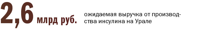 «Человек года»: дюжина лучших банкиров, промышленников, логистов и чиновников 21 «Человек года»: дюжина лучших банкиров, промышленников, логистов и чиновников 21