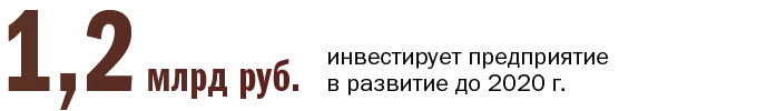 «Человек года»: дюжина лучших банкиров, промышленников, логистов и чиновников 23 «Человек года»: дюжина лучших банкиров, промышленников, логистов и чиновников 23