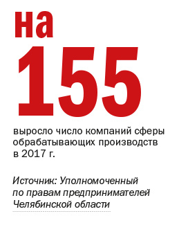 «Тренд на экологичное производство должен сохраниться», — Дмитрий Марков, «Трубодеталь» 1 «Тренд на экологичное производство должен сохраниться», — Дмитрий Марков, «Трубодеталь» 1