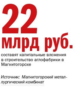 «Новый ГОК, ликероводочный завод и IKEA», — Анатолий Лобко о новых проектах в регионе 1 «Новый ГОК, ликероводочный завод и IKEA», — Анатолий Лобко о новых проектах в регионе 1