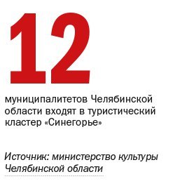 Людмила Мосина, турбюро «Спутник»: «История с рутением для туризма не закончилась» 1 Людмила Мосина, турбюро «Спутник»: «История с рутением для туризма не закончилась» 1