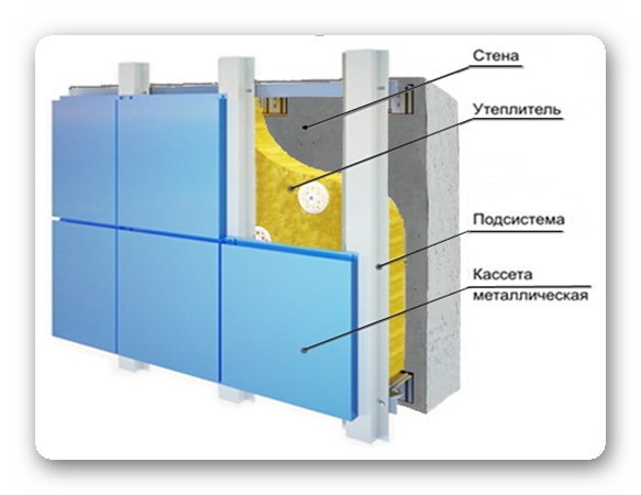 Панельные дома версия 2.0. Чем они отличаются от старых «панелек» 3 Панельные дома версия 2.0. Чем они отличаются от старых «панелек» 3