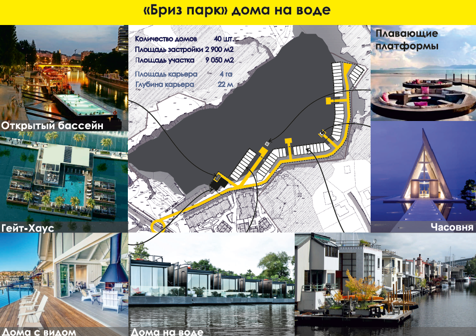 Дома на воде и выставочный зал: инвесторам из Турции показали Челябинск будущего 4
