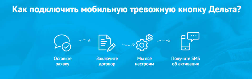 Правонарушения, которые не случились благодаря «Дельта – системы безопасности» 3 Правонарушения, которые не случились благодаря «Дельта – системы безопасности» 3