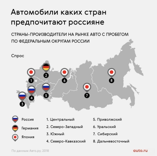 Донской регион предпочитает авто отечественного производства 2 Донской регион предпочитает авто отечественного производства 2