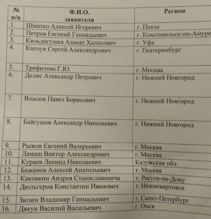 Известный уральский бизнесмен оказался в списках желающих вернуться из Лондона в Россию 1 Известный уральский бизнесмен оказался в списках желающих вернуться из Лондона в Россию 1