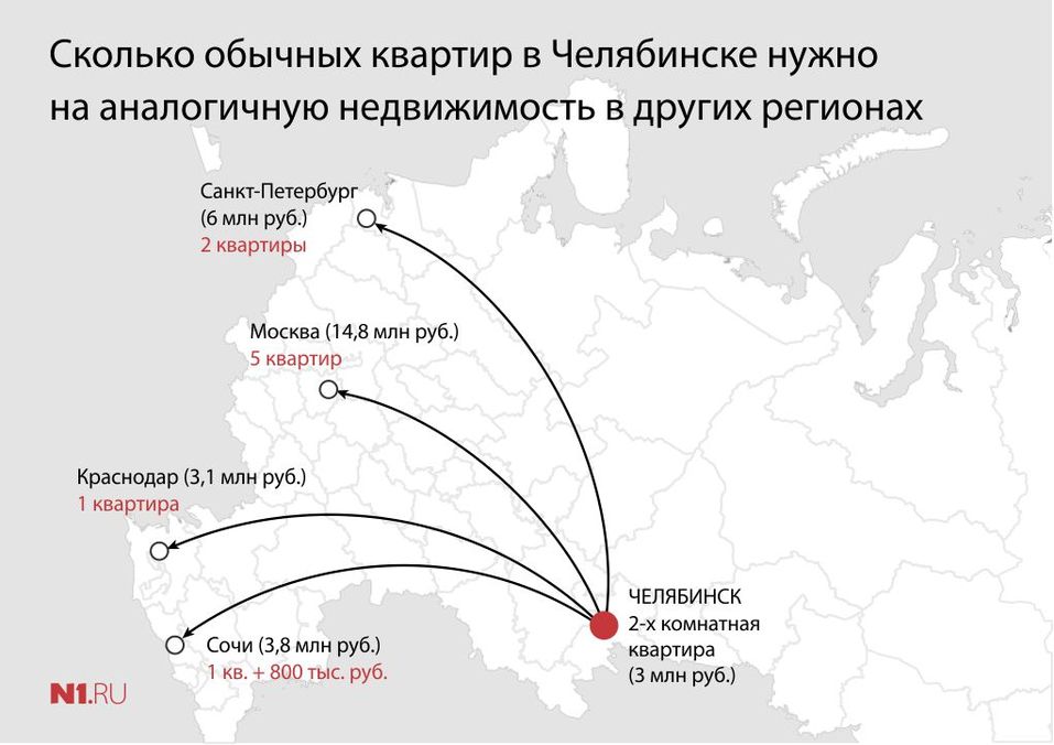 Пять квартир в Челябинске можно обменять на «двушку» в Москве 1 Пять квартир в Челябинске можно обменять на «двушку» в Москве 1
