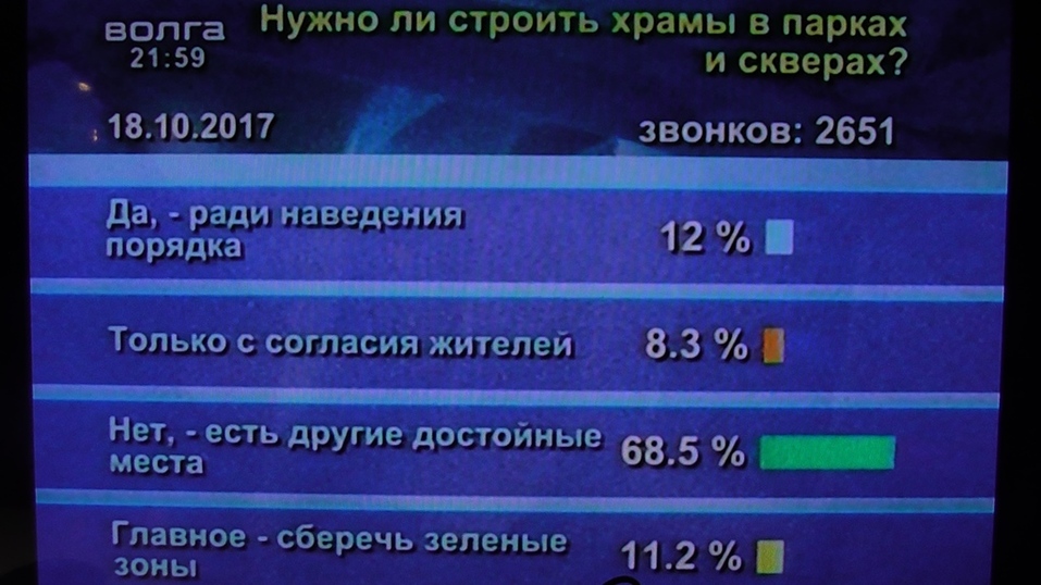 Свыше 4000 подписей против застройки нижегородских парков передали Глебу Никитину 1 Свыше 4000 подписей против застройки нижегородских парков передали Глебу Никитину 1