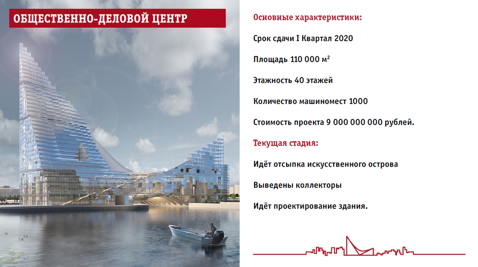 К саммиту ШОС в Челябинске потратят больше 40 млрд рублей 1 К саммиту ШОС в Челябинске потратят больше 40 млрд рублей 1