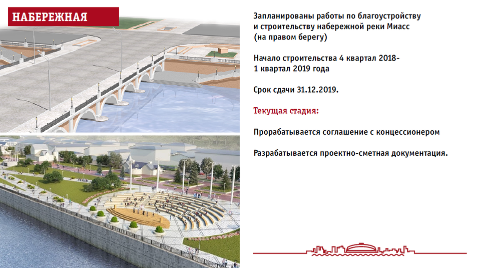 К саммиту ШОС в Челябинске потратят больше 40 млрд рублей 2 К саммиту ШОС в Челябинске потратят больше 40 млрд рублей 2