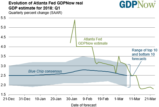 БКС Премьер: в фокусе – геополитические игры 1 БКС Премьер: в фокусе – геополитические игры 1