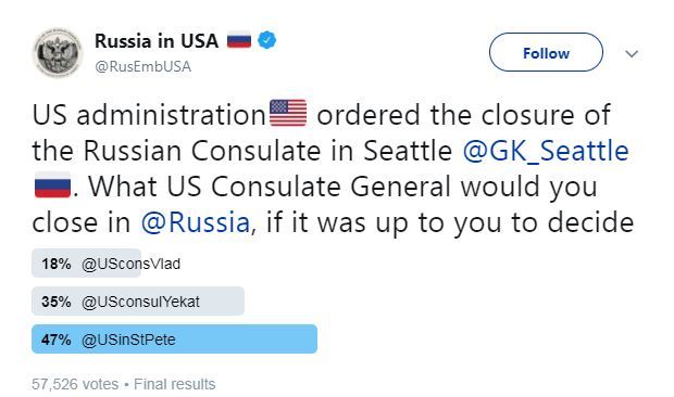 Ближайшее к Челябинску посольство США могут закрыть. Россияне проголосовали за 1 Ближайшее к Челябинску посольство США могут закрыть. Россияне проголосовали за 1