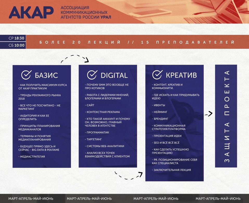 В УрФУ начали «ковать» сильные рекламные кадры 1 В УрФУ начали «ковать» сильные рекламные кадры 1