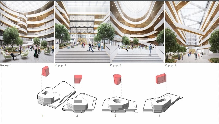 Приманка для айтишников. «СКБ Контур» построит «город в городе» с парком и урбан-виллами 1 Приманка для айтишников. «СКБ Контур» построит «город в городе» с парком и урбан-виллами 1