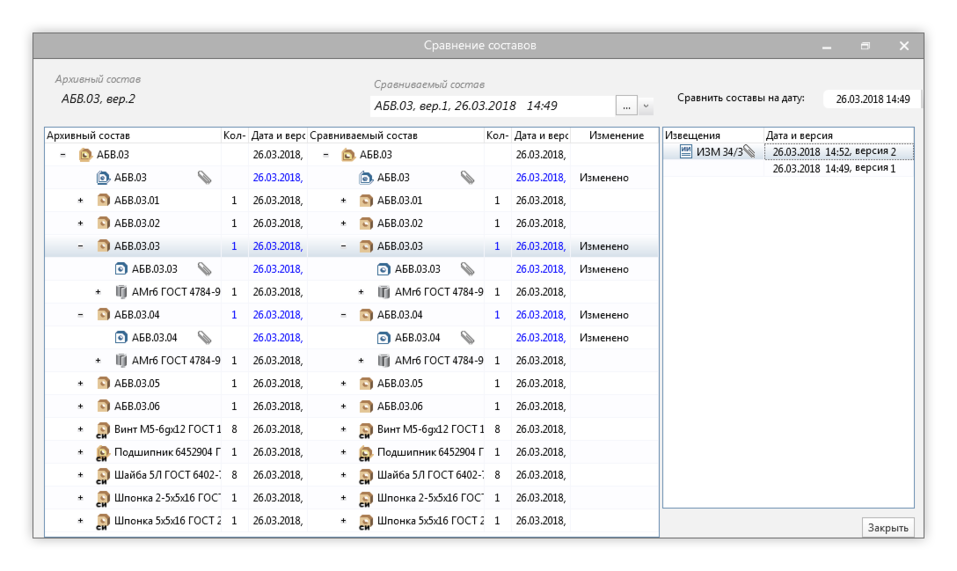 ЛОЦМАН:КБ 2018.Три главные новинки версии 1 ЛОЦМАН:КБ 2018.Три главные новинки версии 1