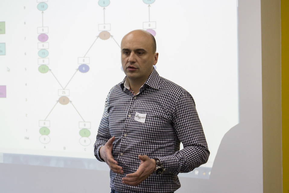 Есть лишь три причины опозданий проектов. Глеб Тертычный об оптимизации бизнес-процессов 6 Есть лишь три причины опозданий проектов. Глеб Тертычный об оптимизации бизнес-процессов 6