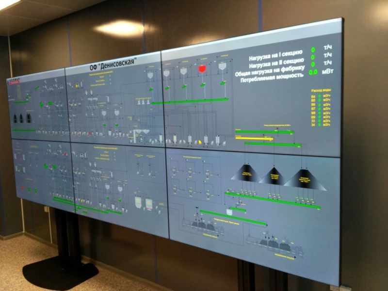 Новосибирская компания реализует стратегический объект для лидера угледобывающий отрасли 2 Новосибирская компания реализует стратегический объект для лидера угледобывающий отрасли 2