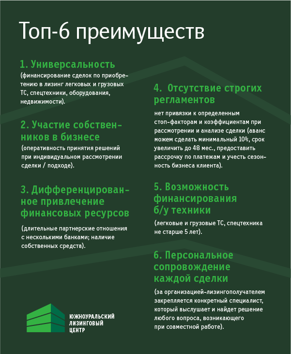 За интересным проектом готовы примчаться за тысячи километров 2 За интересным проектом готовы примчаться за тысячи километров 2