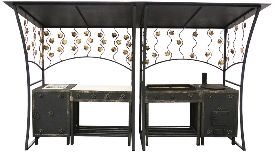 Как выбрать правильный мангал 1 Как выбрать правильный мангал 1