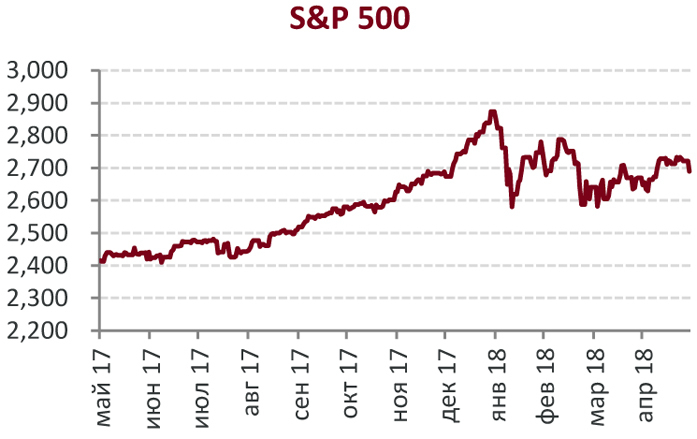 Август 1998 – август 2008 – август 2018. Что учесть, собираясь в отпуск – Виктор Долженко 2 Август 1998 – август 2008 – август 2018. Что учесть, собираясь в отпуск – Виктор Долженко 2