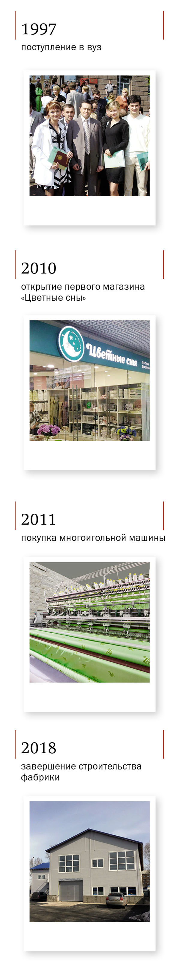 Бизнес-стори. Фабрика сна Елены Глазковой: вера в подушку 1 Бизнес-стори. Фабрика сна Елены Глазковой: вера в подушку 1
