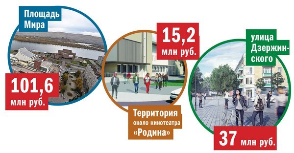 Карта благоустройства Красноярска: что изменится в городе 6 Карта благоустройства Красноярска: что изменится в городе 6