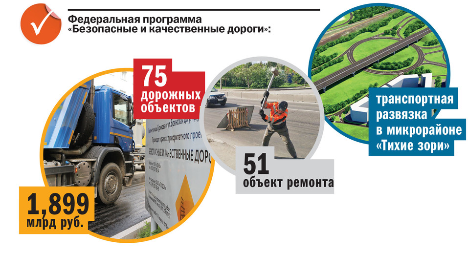 Карта благоустройства Красноярска: что изменится в городе 3 Карта благоустройства Красноярска: что изменится в городе 3