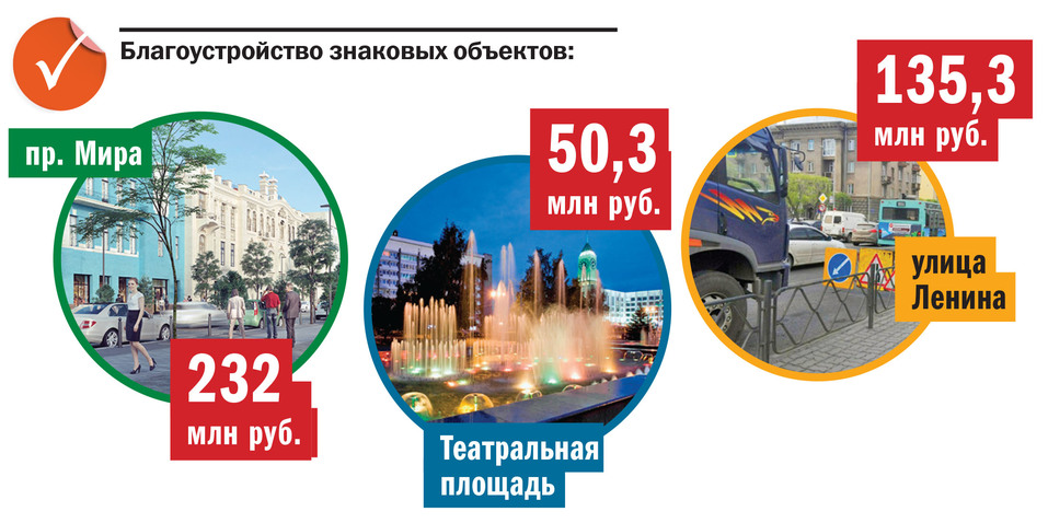 Карта благоустройства Красноярска: что изменится в городе 4 Карта благоустройства Красноярска: что изменится в городе 4