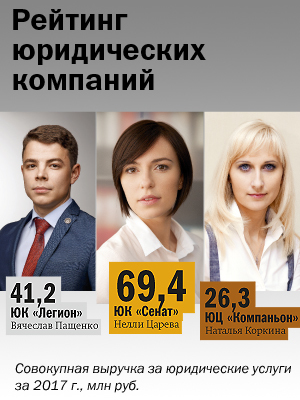 Налоговые споры и банкротство — в топе запросов. РЕЙТИНГ юридических компаний Челябинска 1 Налоговые споры и банкротство — в топе запросов. РЕЙТИНГ юридических компаний Челябинска 1