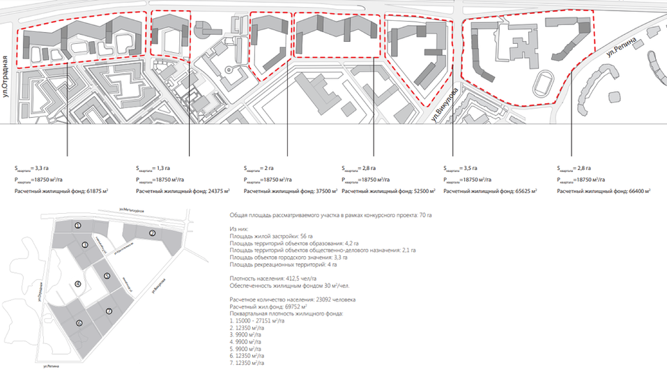 Старый район под снос. Внутри Екатеринбурга возведут небольшой город 3 Старый район под снос. Внутри Екатеринбурга возведут небольшой город 3