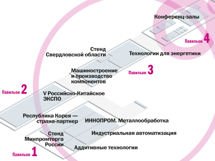 Что смотреть: гид по выставке ИННОПРОМ-2018 1 Что смотреть: гид по выставке ИННОПРОМ-2018 1
