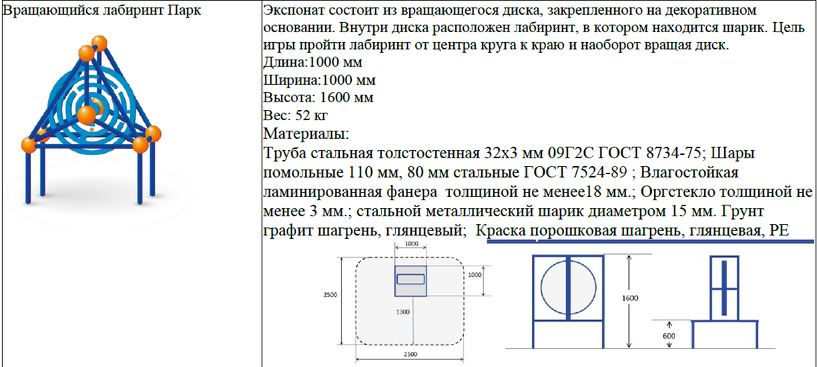 Мэрия нашла 170 млн руб. на благоустройство набережной Исети и теперь ищет подрядчика 4 Мэрия нашла 170 млн руб. на благоустройство набережной Исети и теперь ищет подрядчика 4