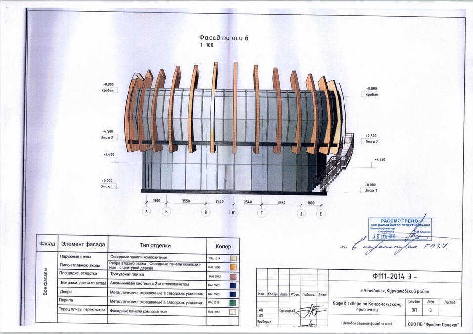«Это мышиная возня политиков». Как в Челябинске сквер избавили от строительства кафе 6 «Это мышиная возня политиков». Как в Челябинске сквер избавили от строительства кафе 6
