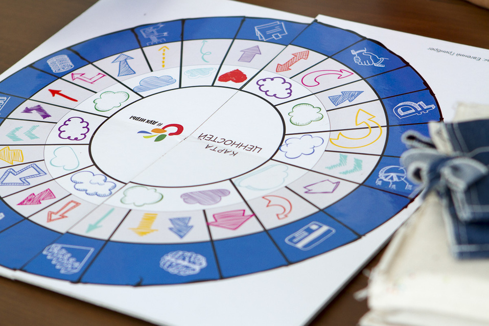 Елена Береснева: «Для привлечения клиента улыбки и форменной одежды недостаточно» 3 Елена Береснева: «Для привлечения клиента улыбки и форменной одежды недостаточно» 3