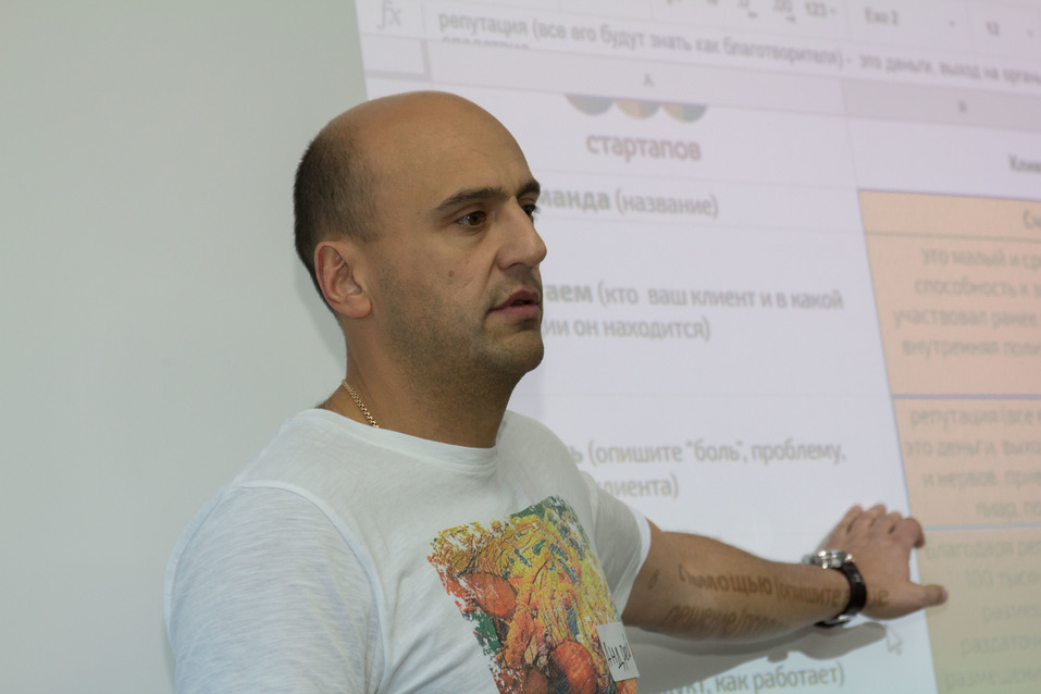 «Мы посмотрели на себя глазами бизнеса: «300 стартапов» прокачали НКО 1 «Мы посмотрели на себя глазами бизнеса: «300 стартапов» прокачали НКО 1