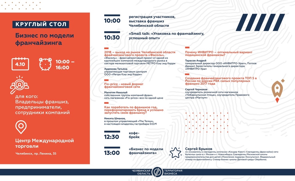 Как работать по франшизе в Челябинске и купить дом за рубежом. Бизнес-календарь октября 2 Как работать по франшизе в Челябинске и купить дом за рубежом. Бизнес-календарь октября 2